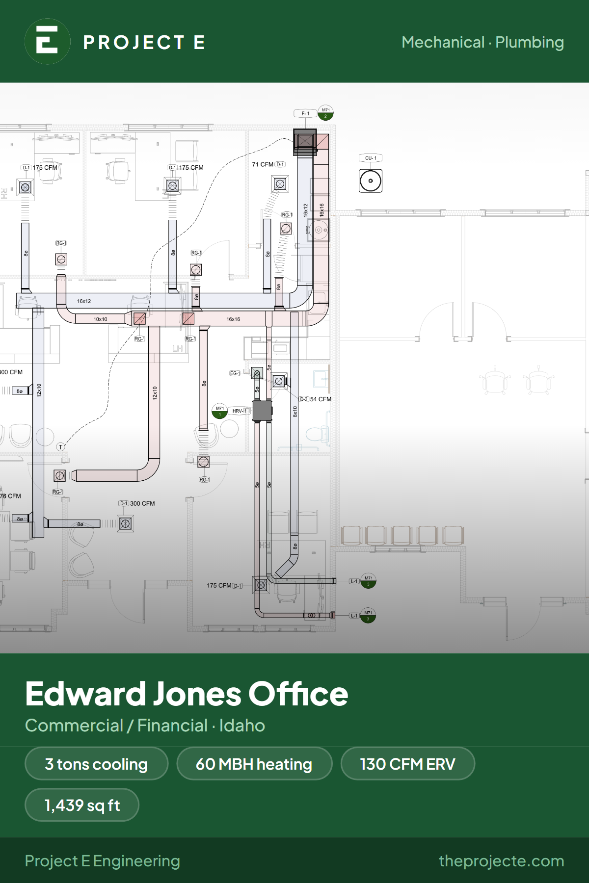Edward Jones Office — front