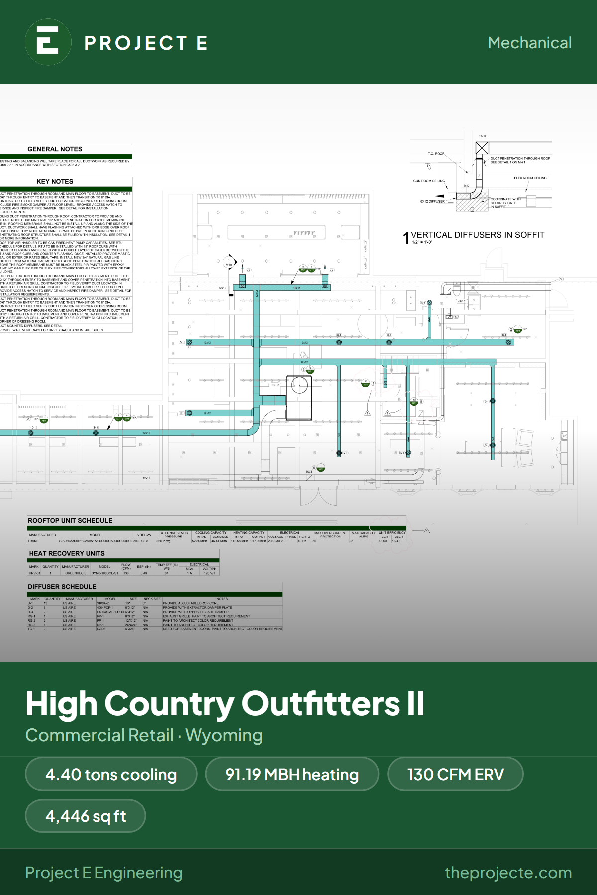 High Country Outfitters II — front
