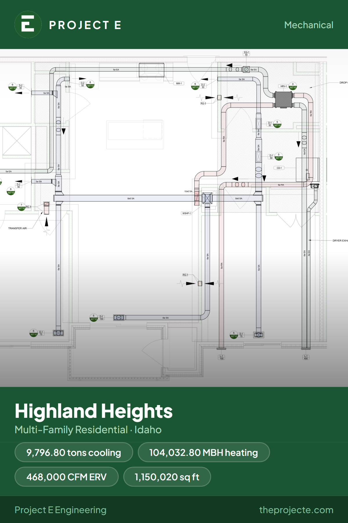 Highland Heights — front