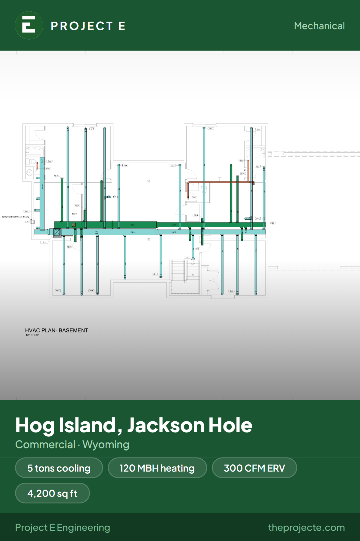 Hog Island, Jackson Hole — front