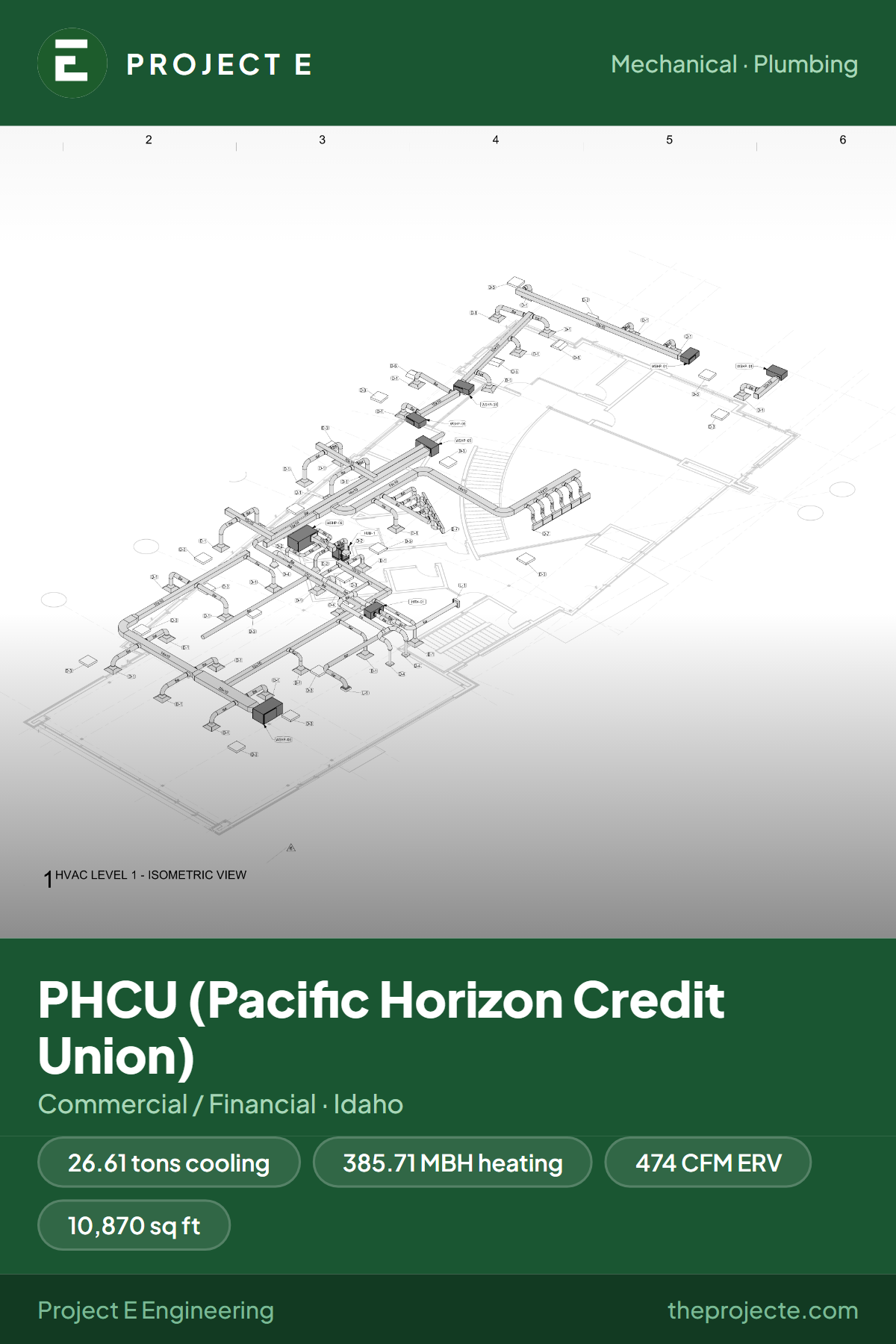 PHCU (Pacific Horizon Credit Union) — front